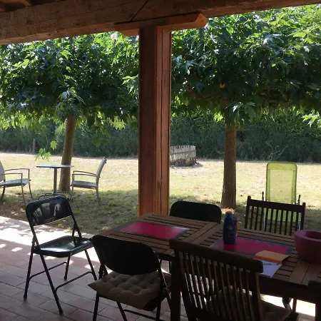 Maison Entre Vignes Et Champs Holiday home *